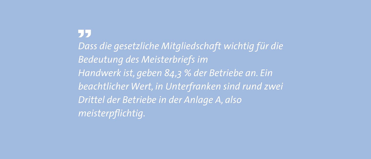 5b-Bedeutung_Meisterbrief